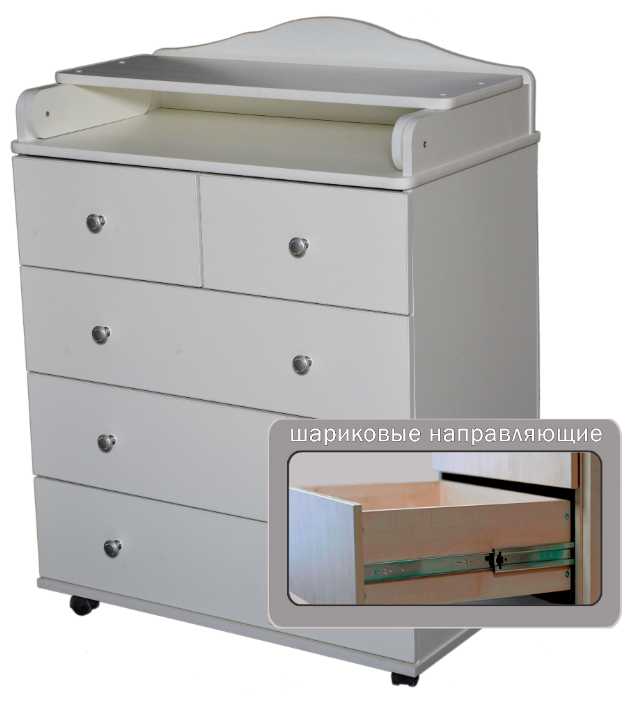 Пеленальный комод Кедр Victoria 805 ЛДСП фотография 1