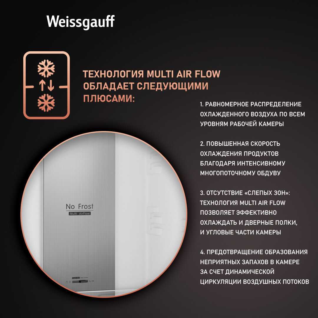 Холодильник Weissgauff WRK 195 D Full NoFrost (WRK 195 D) фотография 21
