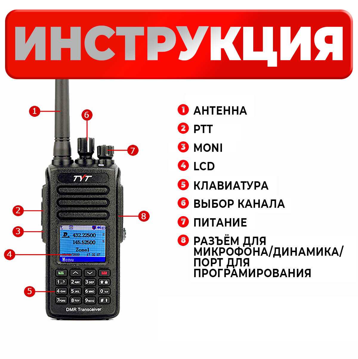 Портативная радиостанция TYT MD-UV390 DMR 10 Вт AES 256 бит фотография 6