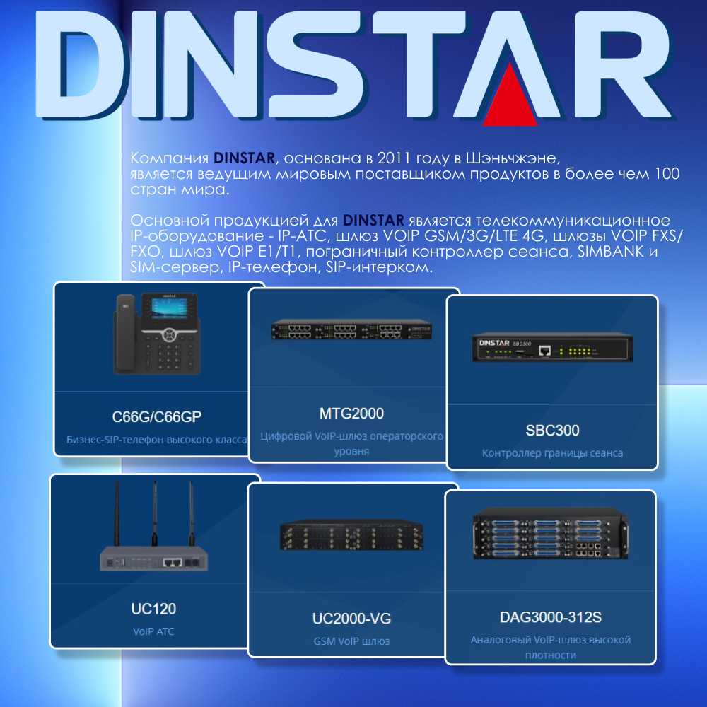Телефон IP Dinstar C60S фотография 8