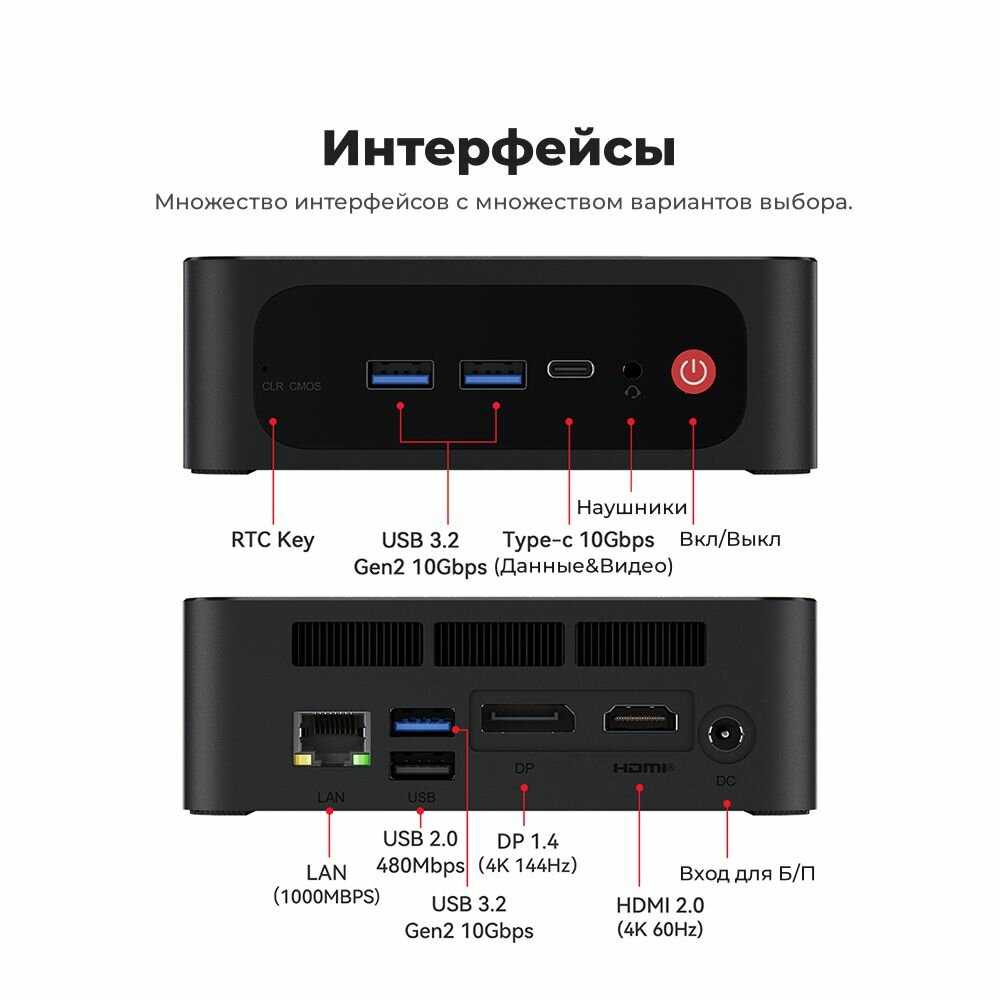 Игровой мини-компьютер Beelink SER5 Max Ryzen 7 5800H фотография 18
