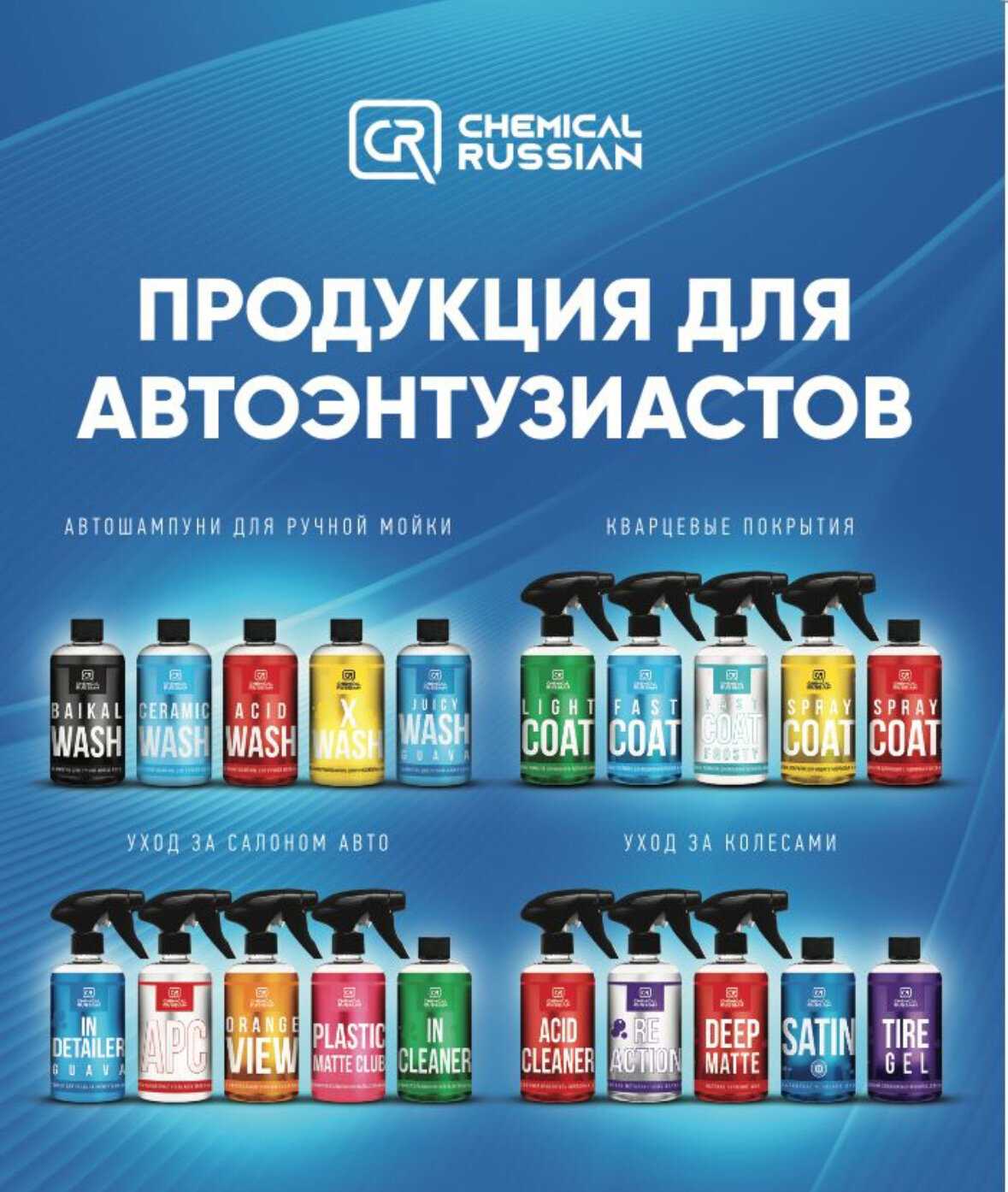 Набор для мойки автомобиля Chemical Russian Pre Foam + Ceramic Wash фотография 1