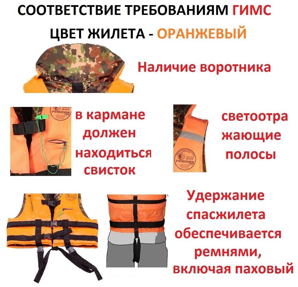 Спасательный жилет POSEIDON FISH Life vest взрослый до 100 кг с подголовником гимс, Беларусь фотография 2