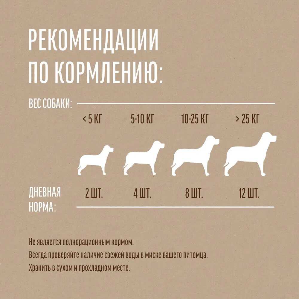 Лакомство для собак Деревенские лакомства Печенье с уткой и яблоками фотография 4