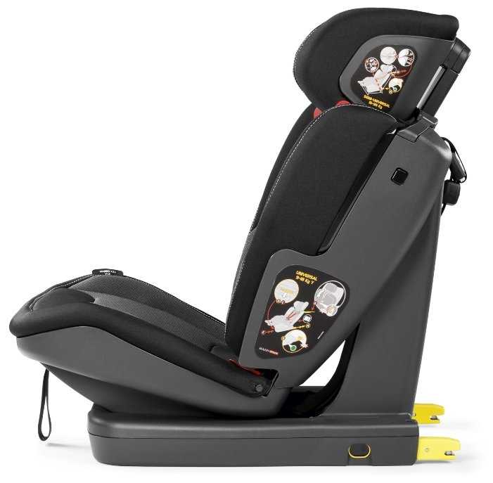 Детское Автокресло Peg-Perego Viaggio 1-2-3 Via фотография 9