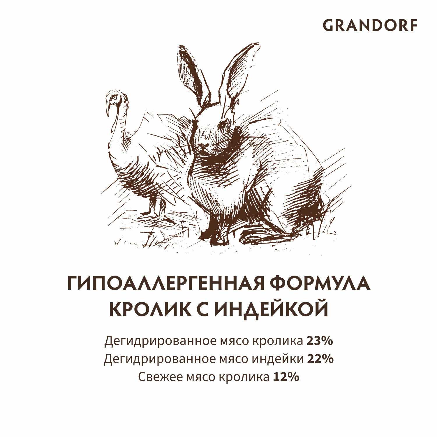 Корм для собак Grandorf беззерновой (кролик с бататом) фотография 7