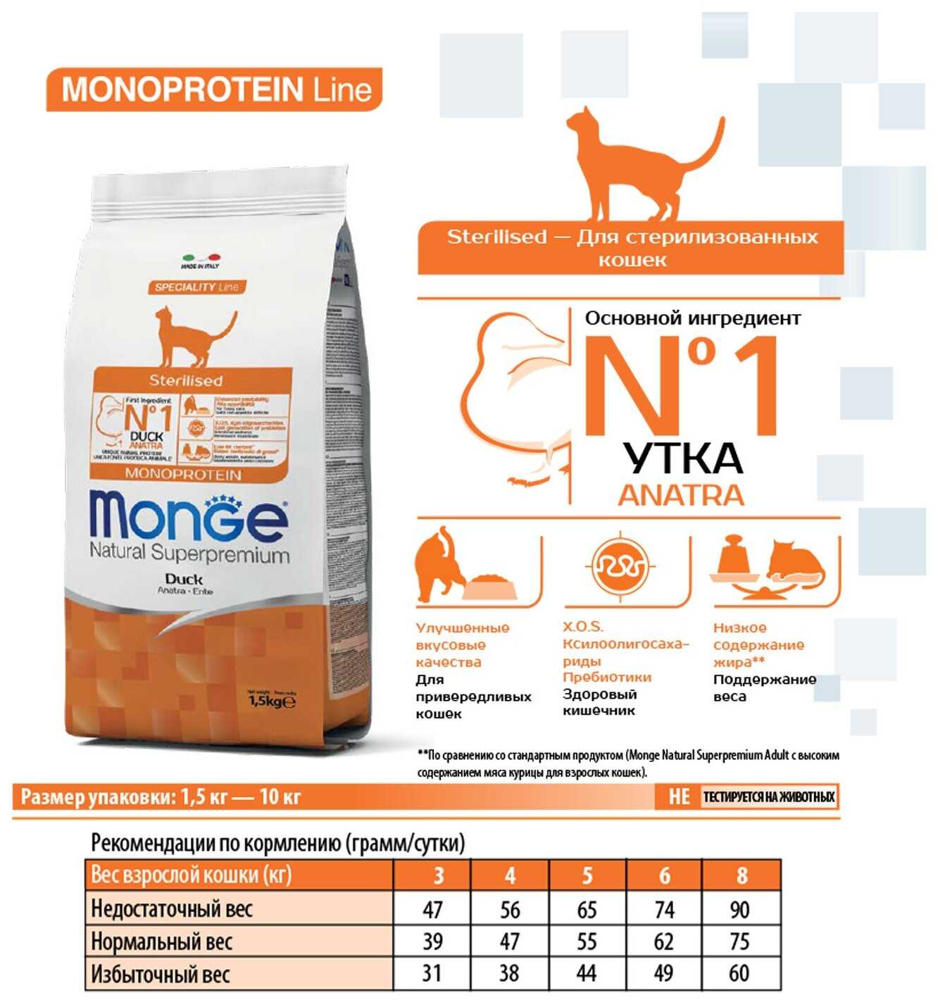 Корм Monge Natural Superpremium с форелью фотография 14
