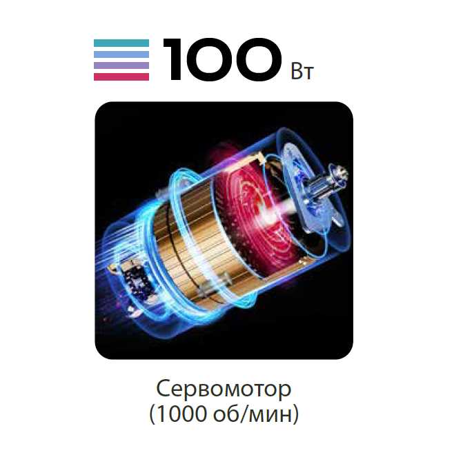 Швейная машинка AURORA 570e (100Вт) фотография 12