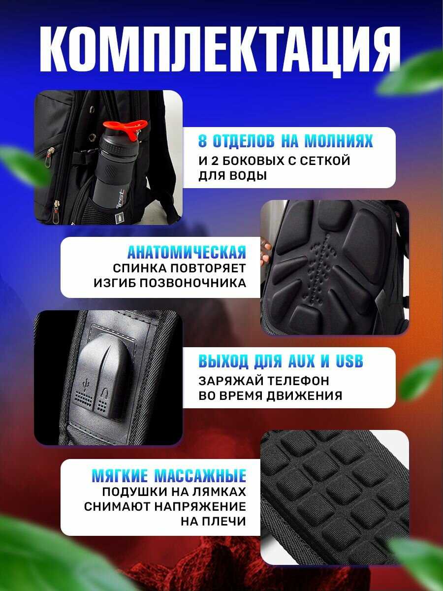 Рюкзак Blaсk Bag фотография 18