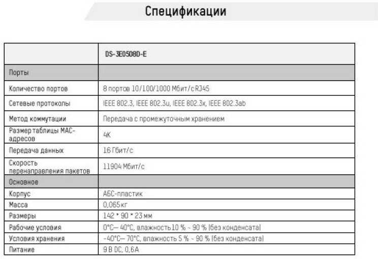 Коммутатор Hikvision DS-3E0508D-E L2, Unmanaged, 8 Gigabit RJ45 ports фотография 1
