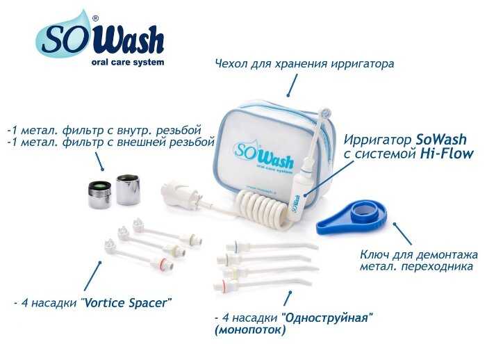 Ирригатор SoWash Семья фотография 9