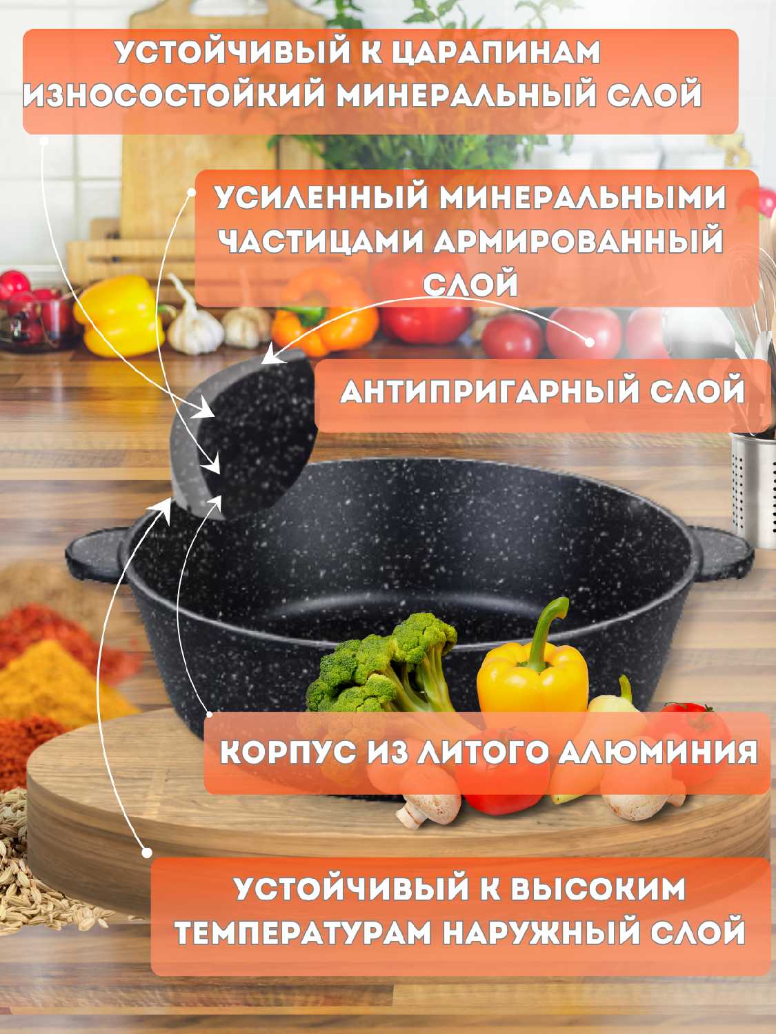 Казан-Жаровня Казан-Жаровня (4,5 литра) фотография 2