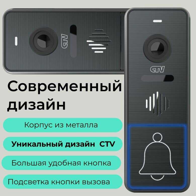 CTV KIT Hello 7 фотография 12