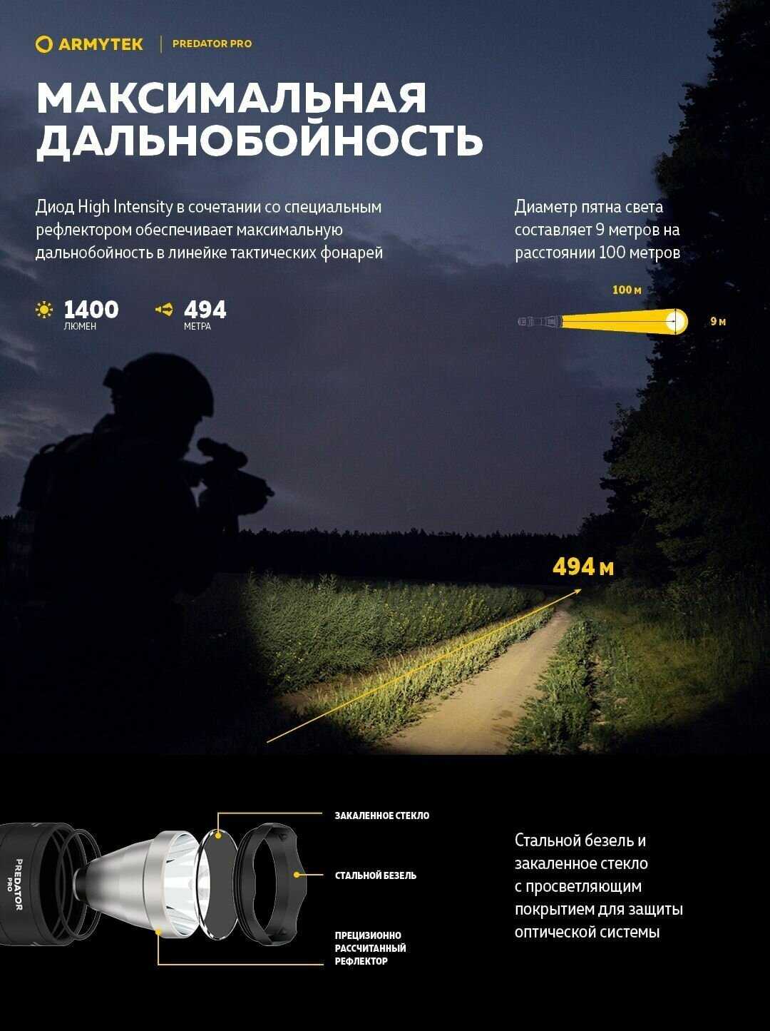 Налобный фонарь ArmyTek Wizard C2 Pro Magnet USB XHP50.2 фотография 8