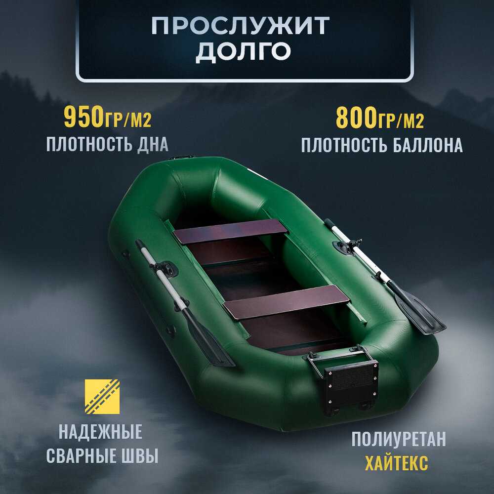 Лодка ПВХ Sharmax M280 Sport фотография 2