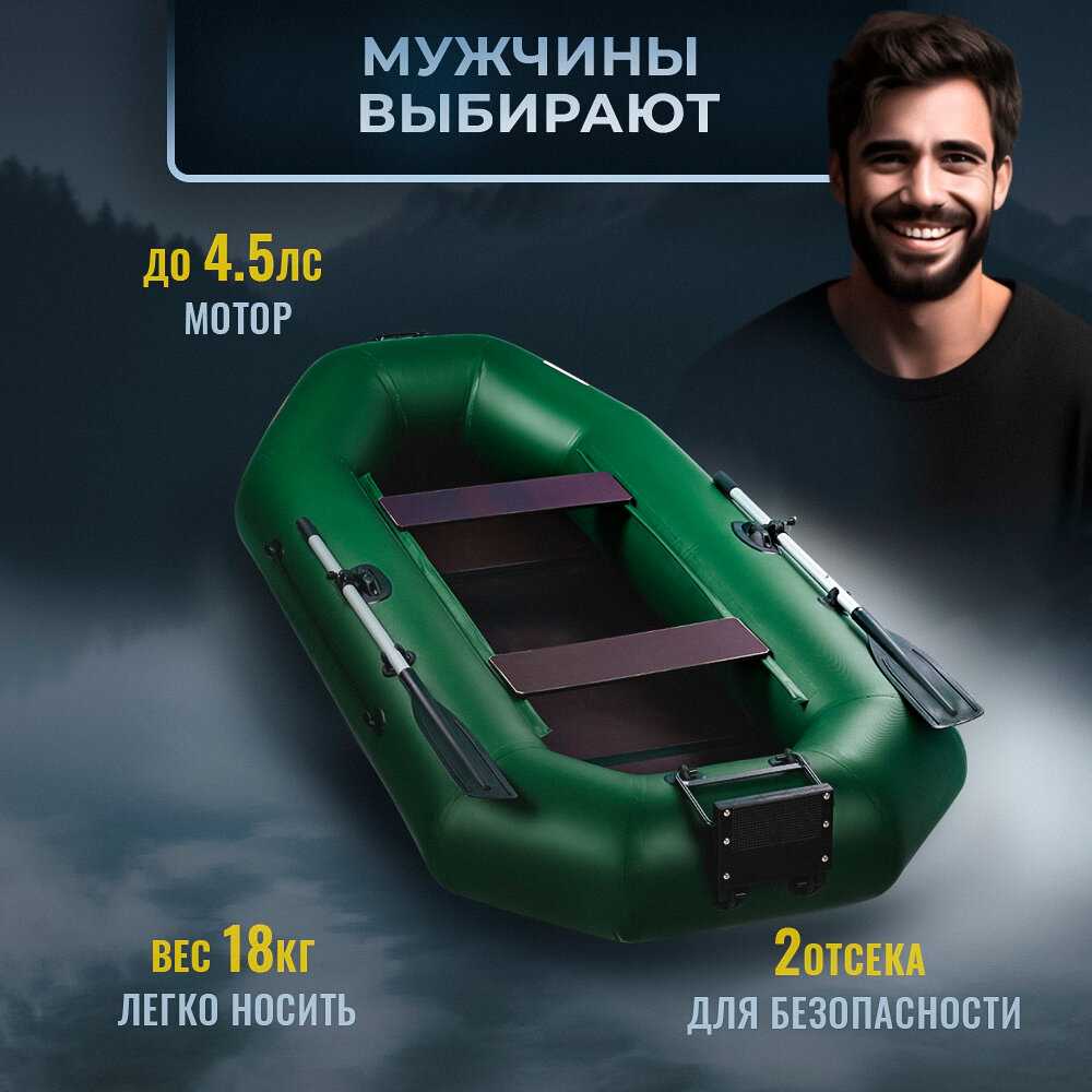 Лодка ПВХ Sharmax M280 Sport фотография 3