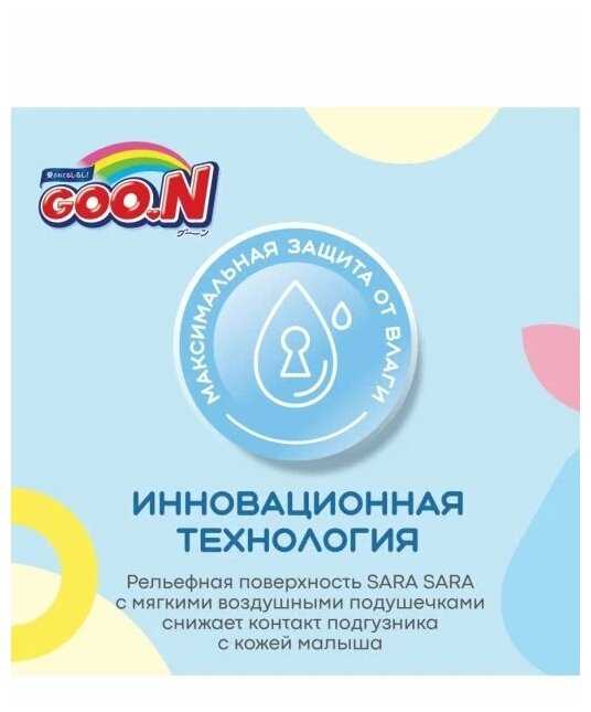 Трусики Goo.N Трусики (XL) фотография 10