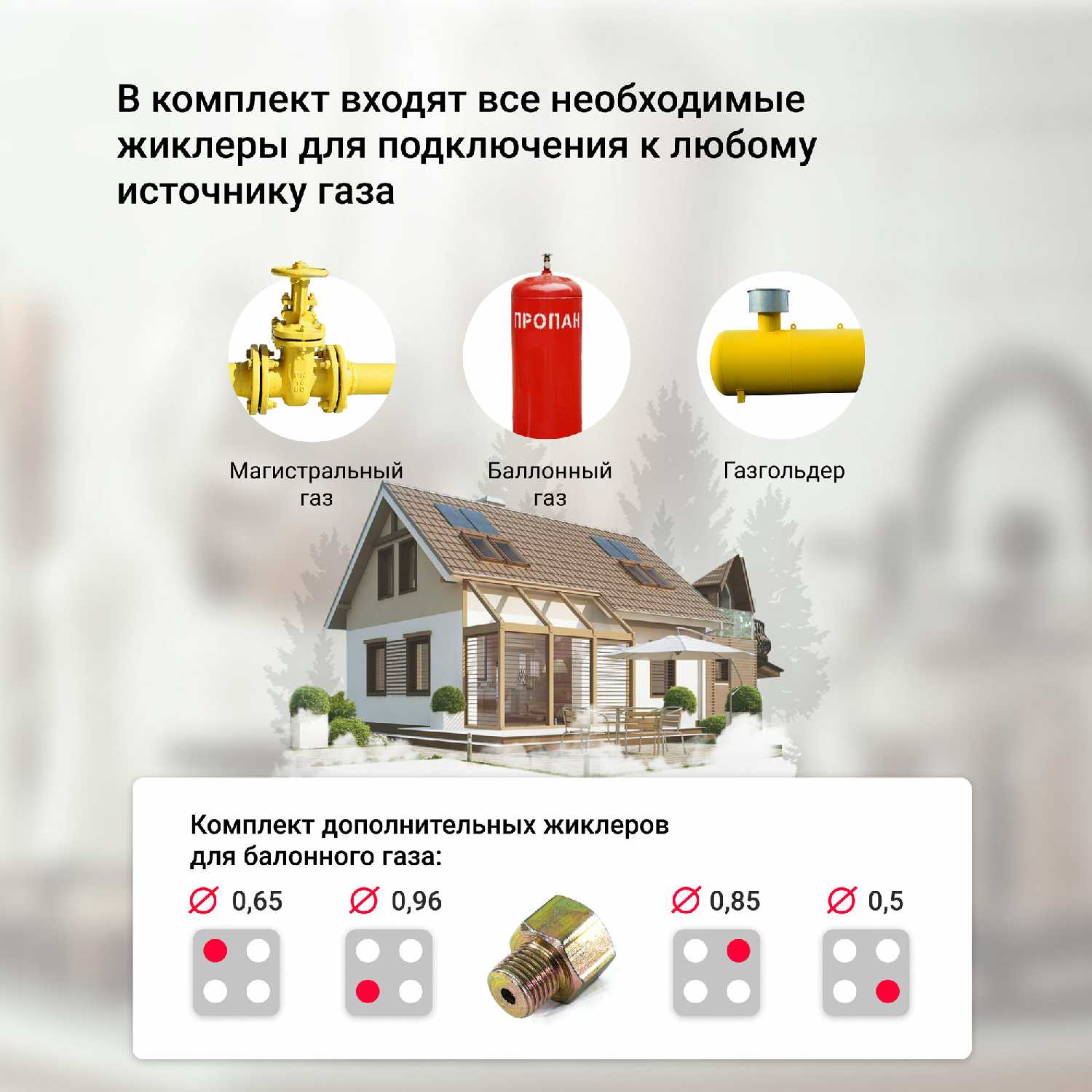 Газовая варочная поверхность Simfer H60V41W517 фотография 9