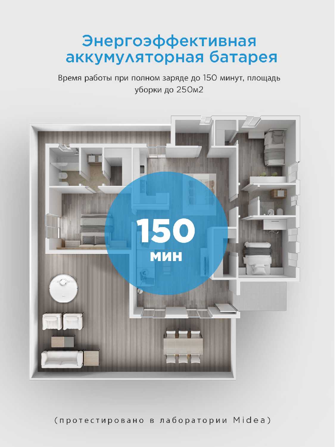 Робот-пылесос Midea VCRM7 фотография 6