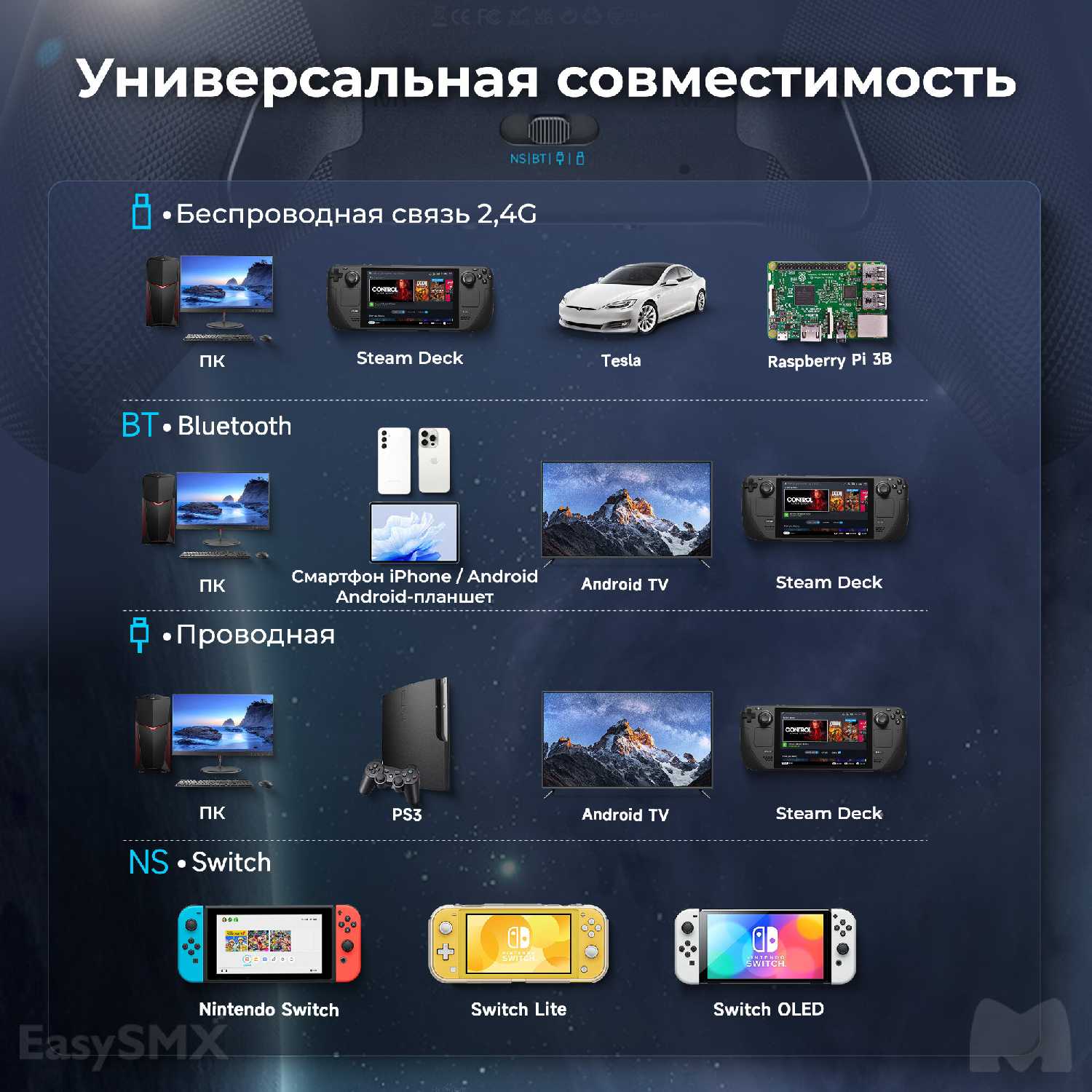 Беспроводной геймпад EasySMX X10 с механическими кнопками и датчиками Холла (VG-C426) фотография 4