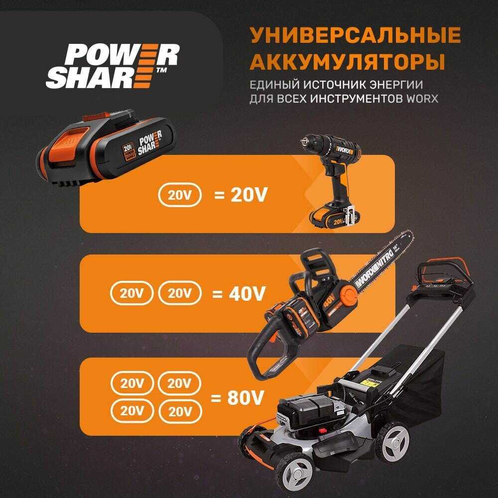 Триммер аккумуляторный NITRO WG186E.92 40В фотография 10