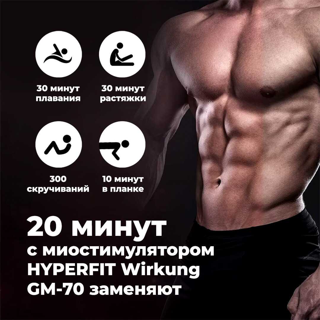 Миостимулятор HYPERFIT WIRKUNG Миостимулятор для пресса (GM-70) фотография 12