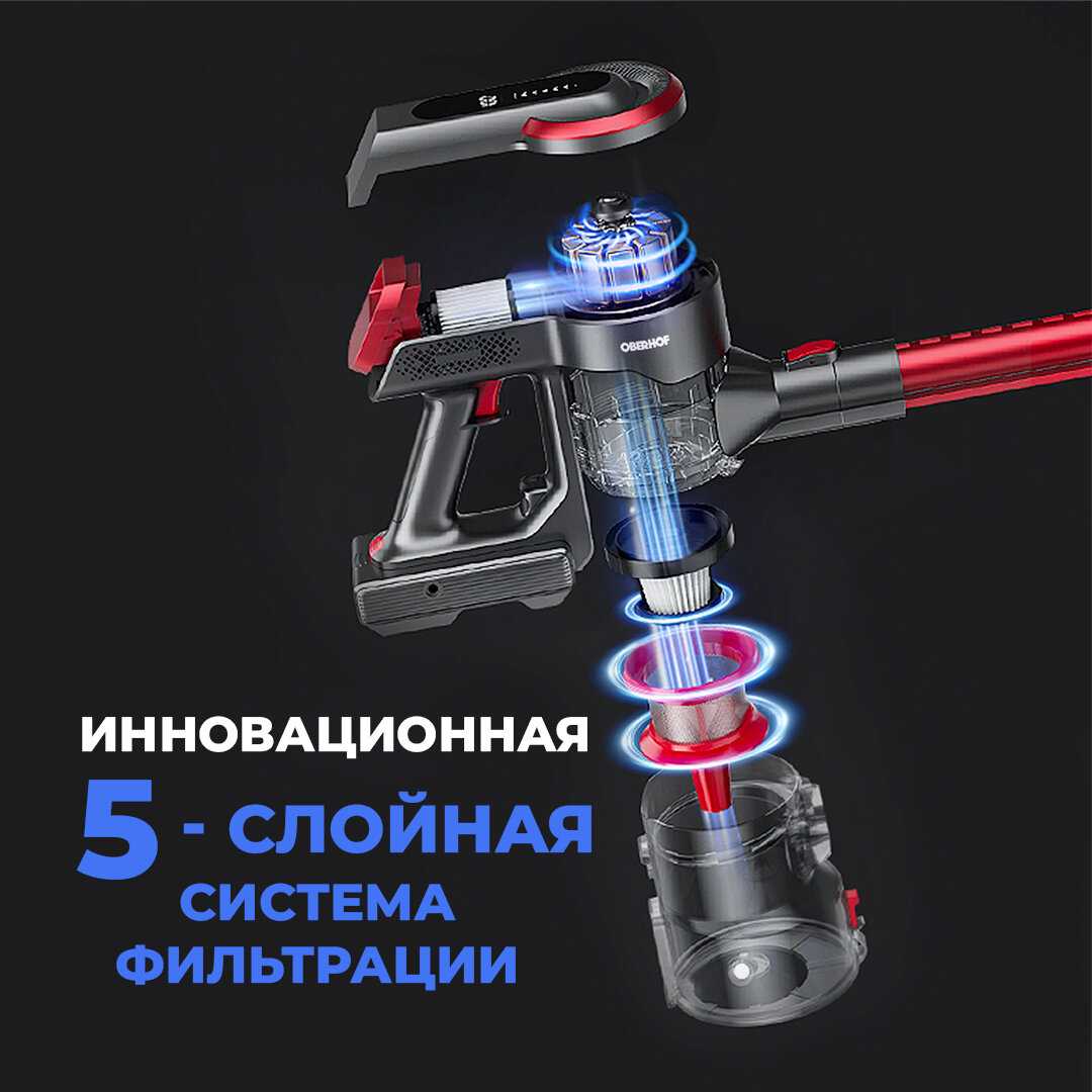 Вертикальный ручной пылесос Oberhof Suberung MS-25 фотография 5