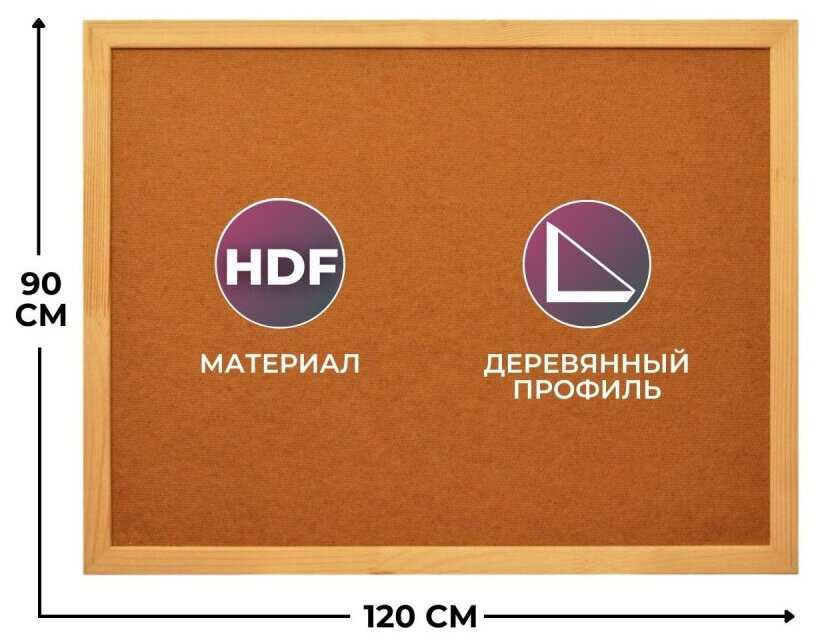 Доска пробковая Attache Доска информационная Attache Economy (90х120)