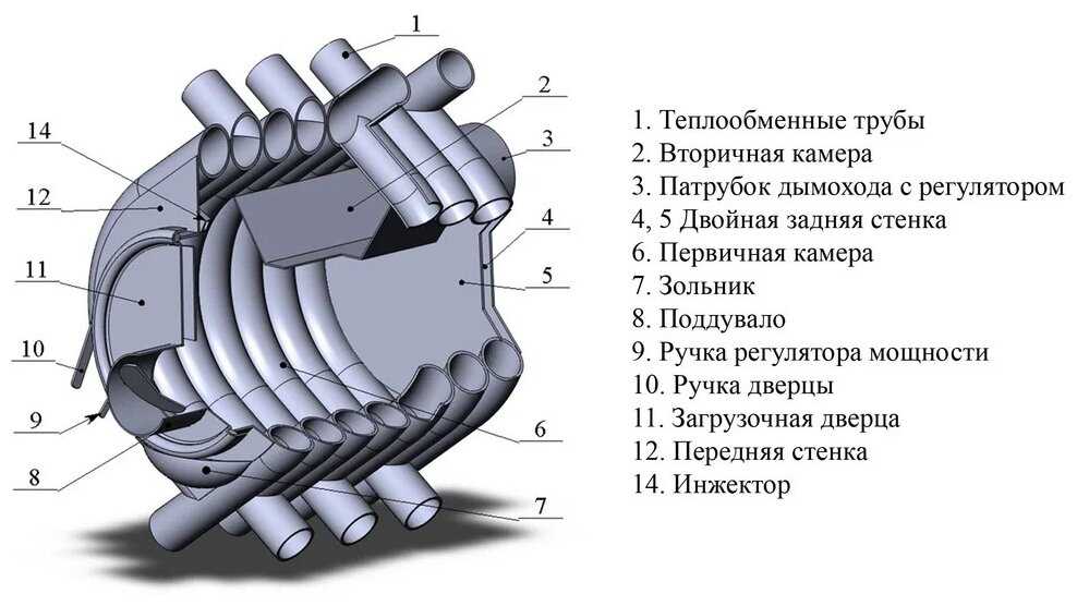 Дровяная печь Везувий АОГТ 00 А-201848 фотография 1