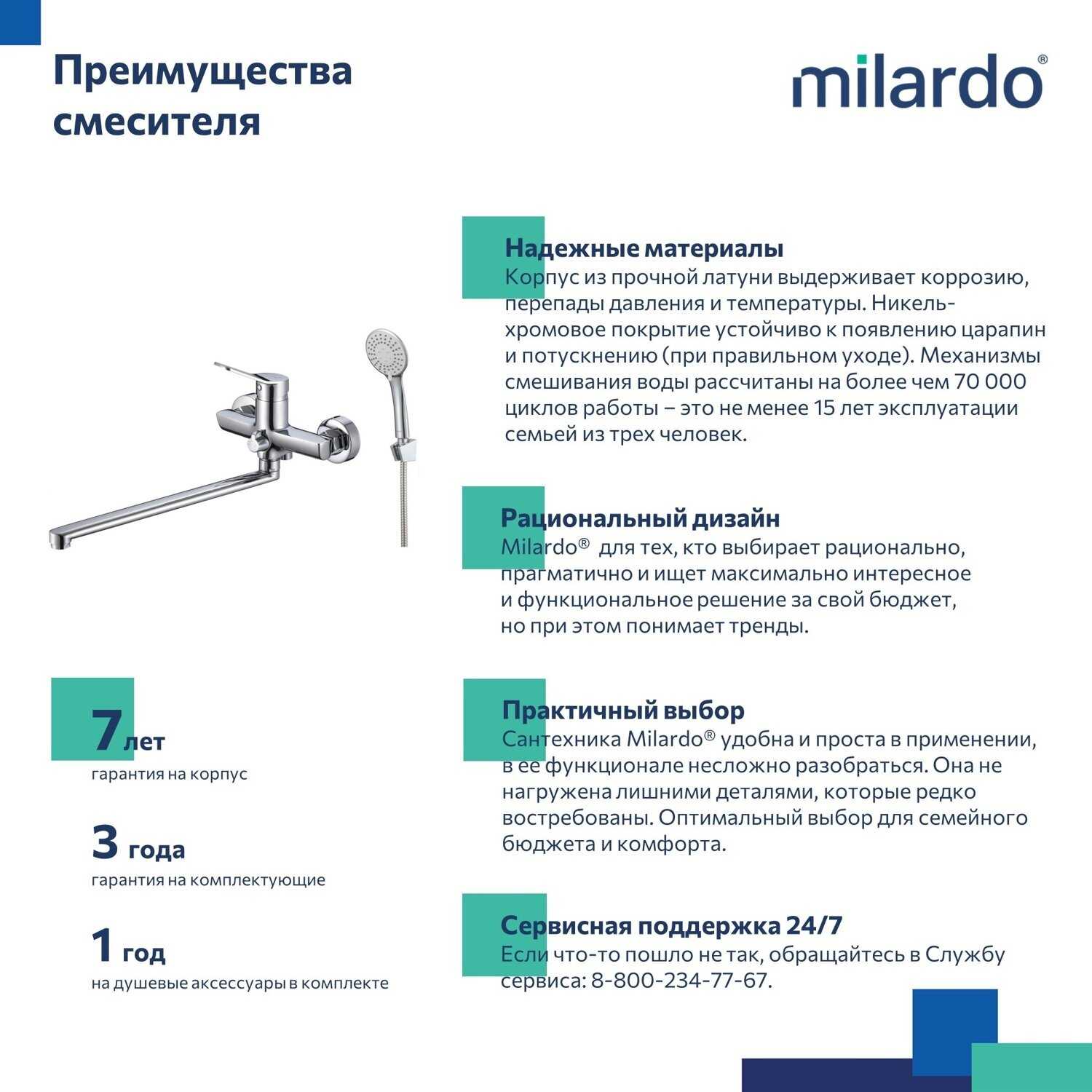 Смеситель для ванны Milardo Enjoy (ENJSB00M10) фотография 2