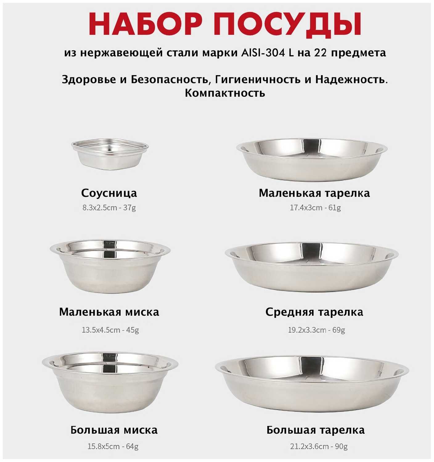 Набор посуды Набор посуды из нержавеющей стали на 22 предмета фотография 1