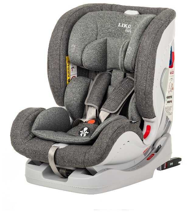 Автокресло группа 0/1/2/3 (до 36 кг) Liko Baby Sprinter Isofit (Isofix) фотография 40