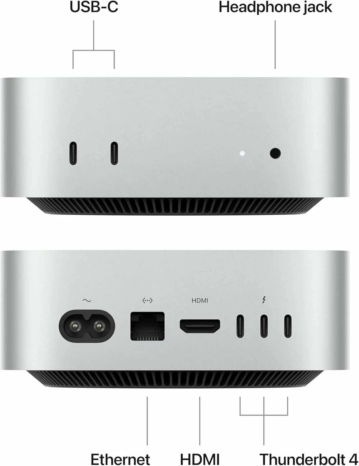 Мини настольный компьютер Apple Mac Mini (M4 10C CPU, 10C GPU, 2024) фотография 34