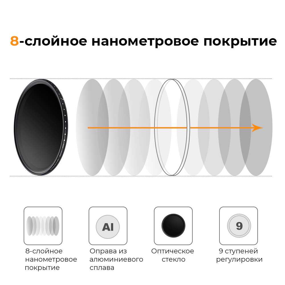 Светофильтр K&F Concept Slim Variable/Fader NDX (ND2-ND400) (KV32) 58mm фотография 1