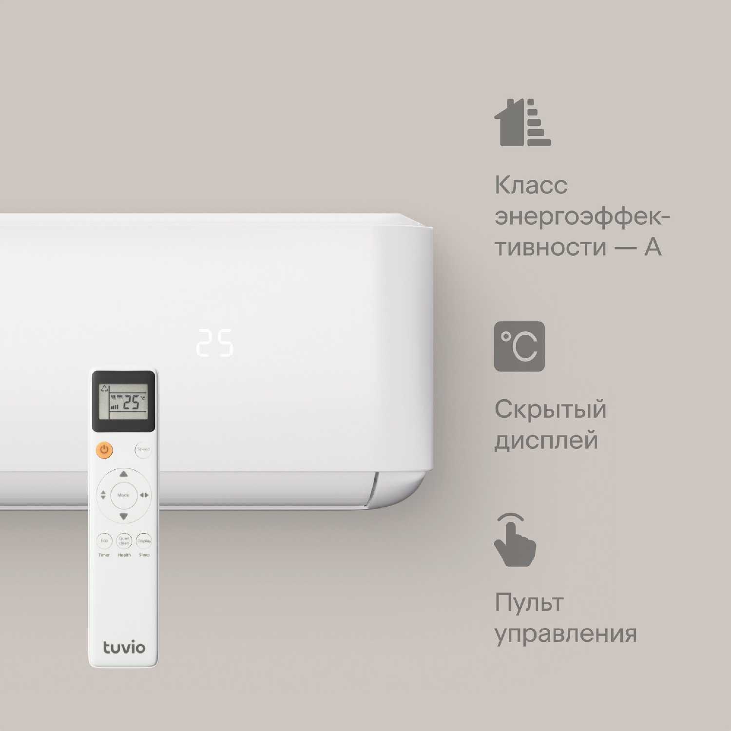 Кондиционер (сплит-система) Tuvio (ACN07W11/ACN12W11/ACN09W11) фотография 2