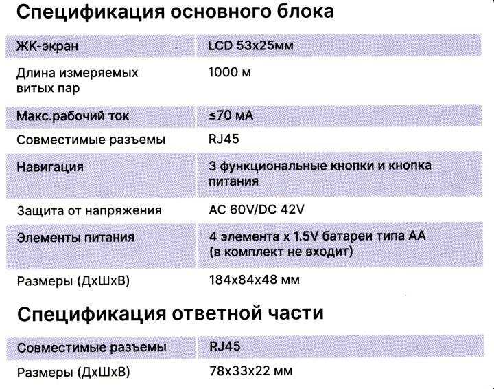 Тестер кабеля 5bites LY-CT008 UTP/STP/TEL/TDR фотография 15