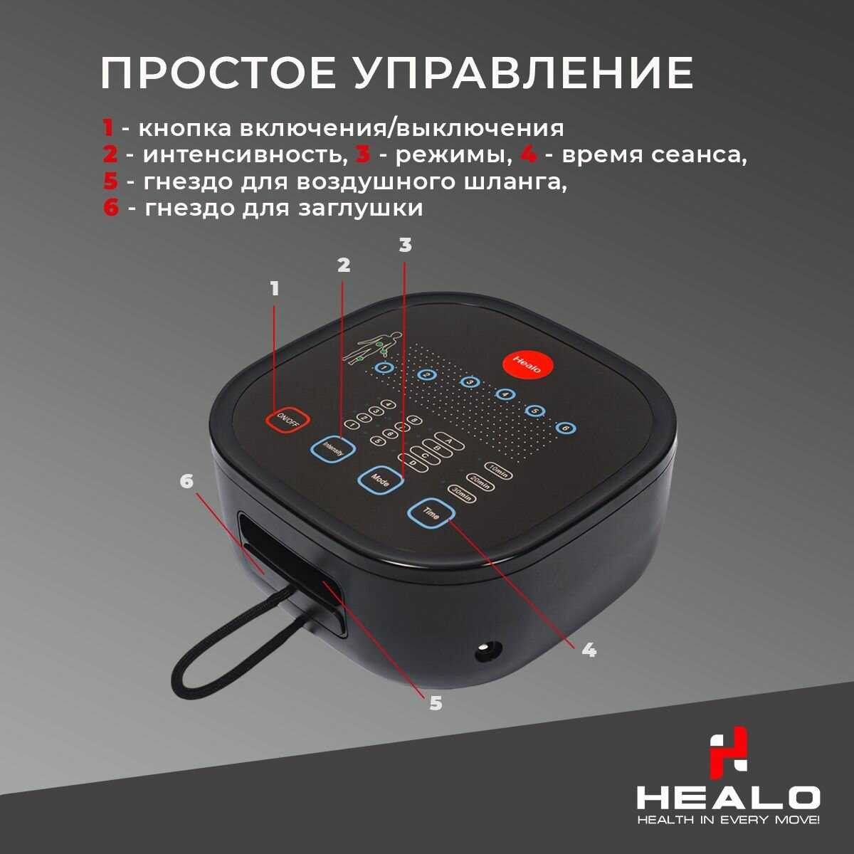 Манжета для талии 4-х камерная Healo M4 для лимфодренажного аппарата/прессотерапии фотография 16