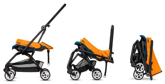 Прогулочная коляска Cybex Eezy S Twist фотография 15