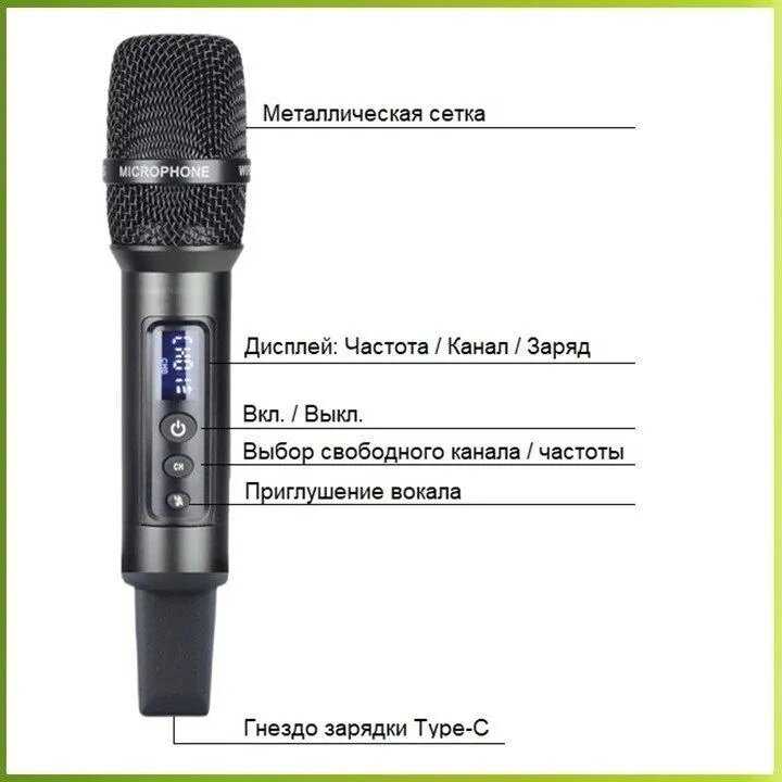 Радиосистема Madmic X-9 (2 радиомикрофона, Bluetooth, AUX, Optical, Coax, Line In/Out) фотография 4