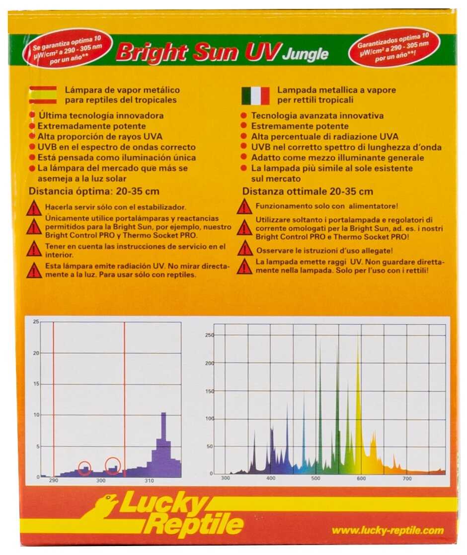 Лампа Lucky Reptile Bright Sun UV Jungle (BSJ-50) фотография 1