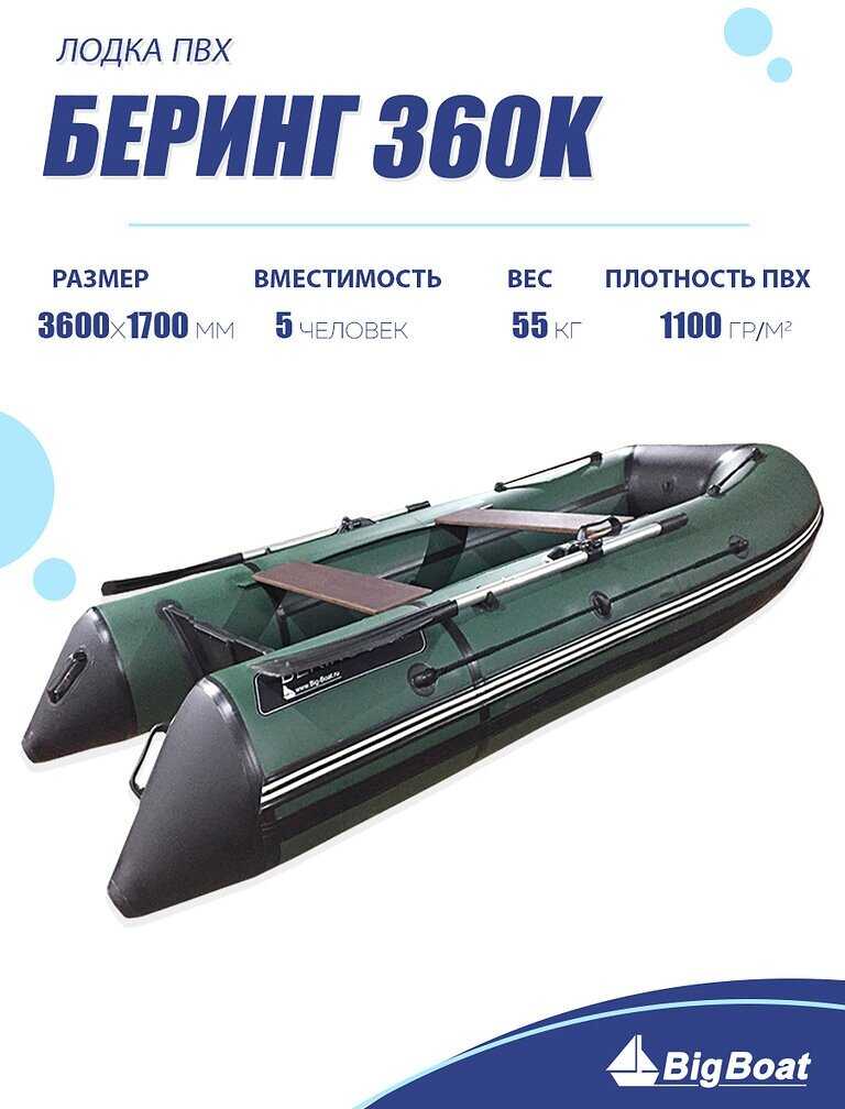 Надувная лодка Bering 360К (пол-книжка) фотография 26