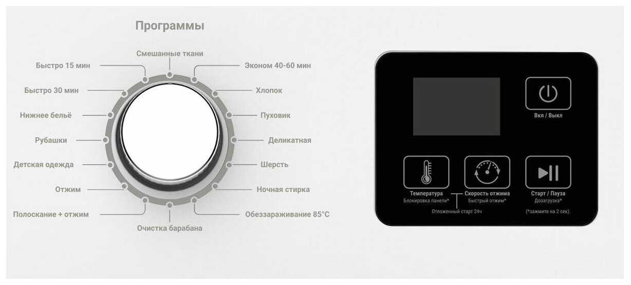 Стиральная машина WILLMARK WMF-6012W (6кг/1200 об) фотография 13