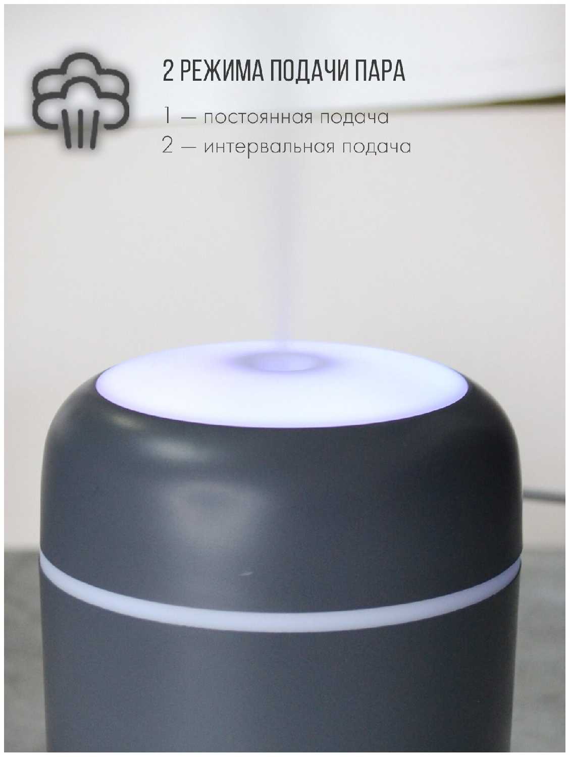 Увлажнитель воздуха для дома H2O/ портативный увлажнитель воздуха/ светодиодный увлажнитель воздуха/ VIRG white фотография 11