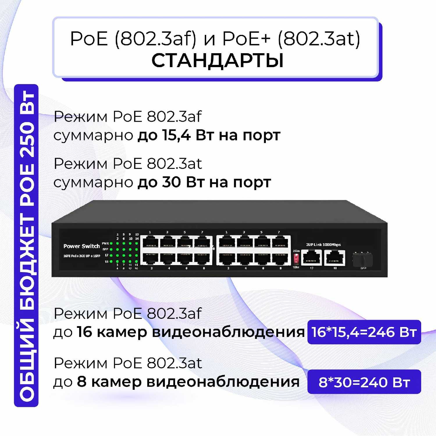 Коммутатор (свитч) 16 POE (802.3af/at) + 2 ETH 1000Mbs, 1 SFP фотография 12