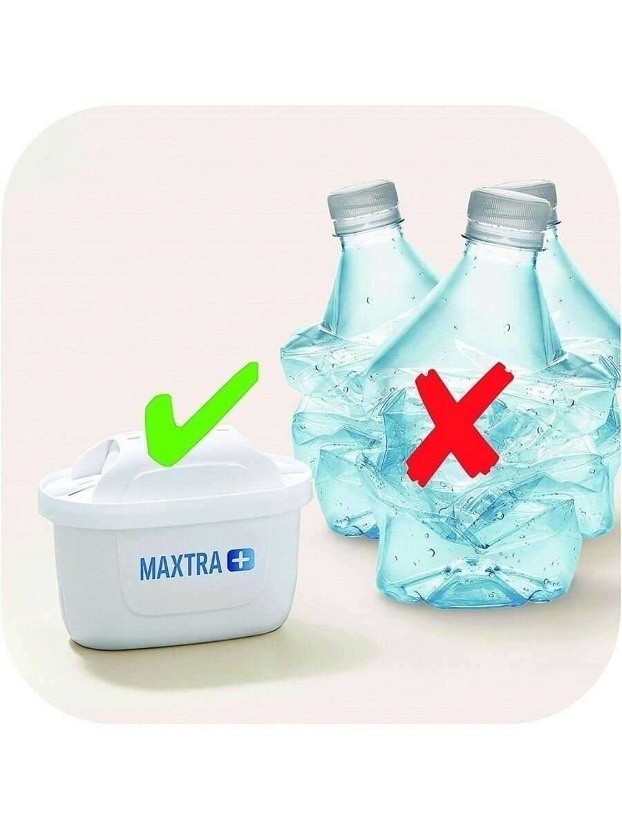 Фильтр кувшин для воды BRITA Marella XL (3,5л) фотография 12