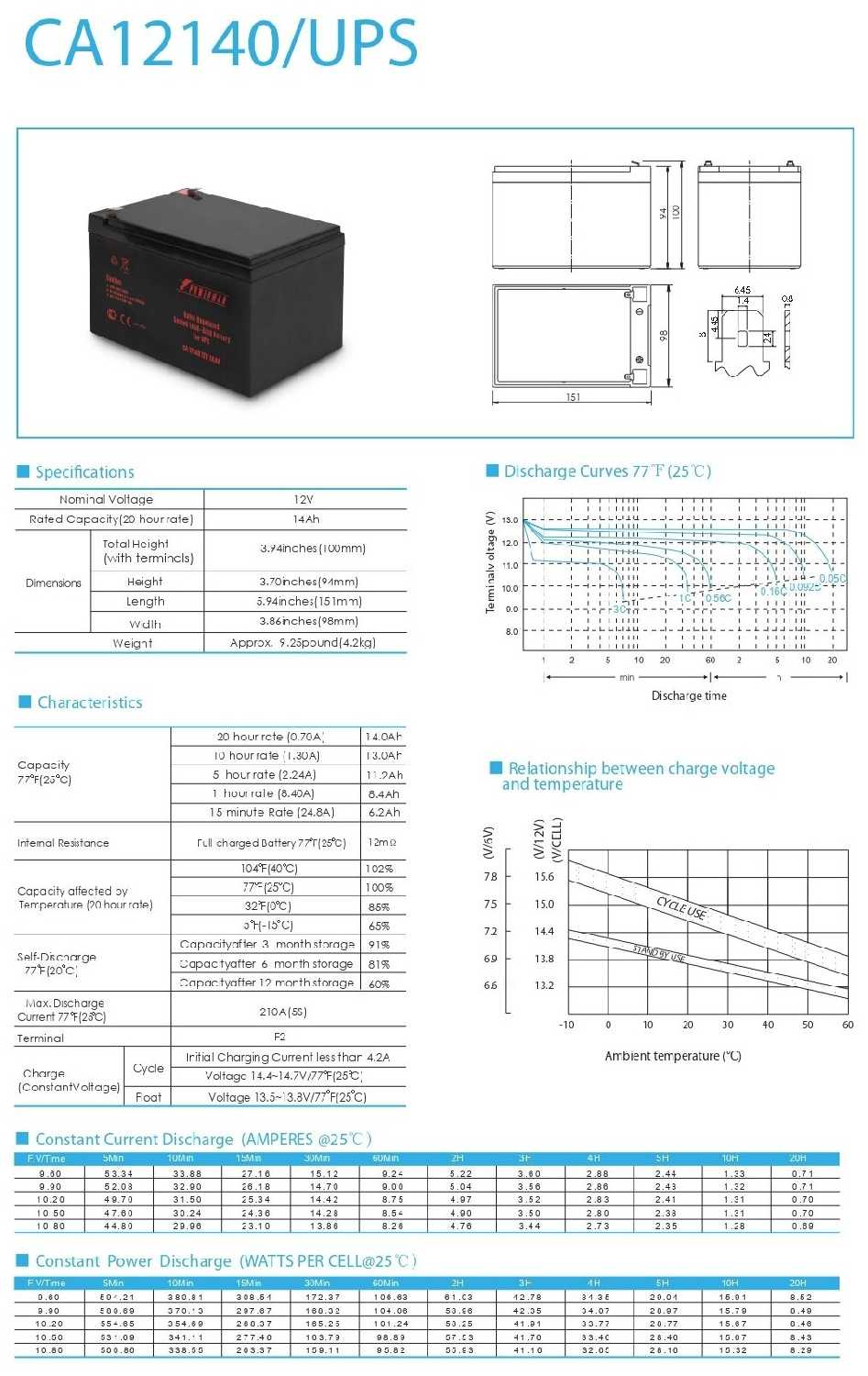 Аккумуляторная батарея Powerman CA12140 фотография 7