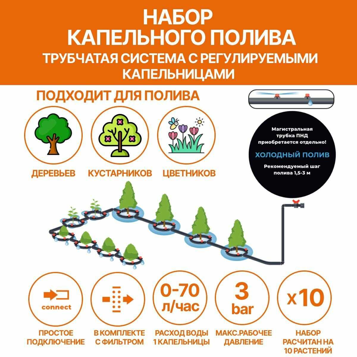 Набор капельного полива Набор капельного полива для деревьев, кустарников и цветников