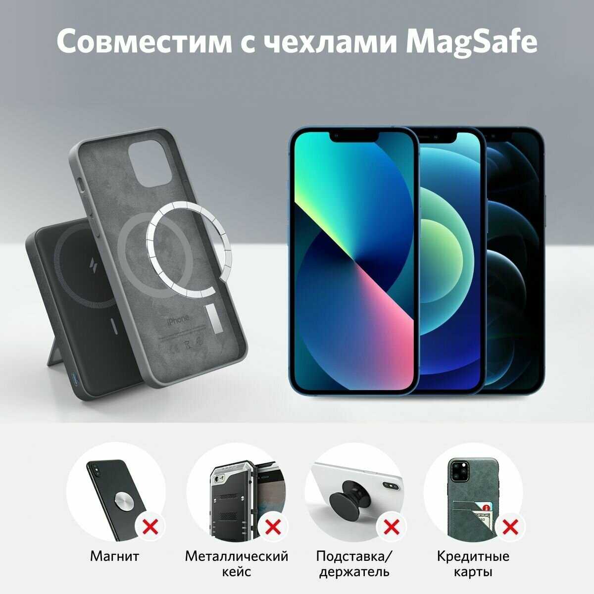 Внешний аккумулятор Anker 633 Magnetic Battery 10000mAh (A1641H31) фотография 5