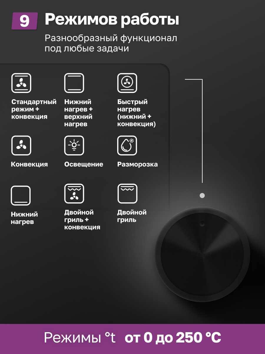 Духовой шкаф электрический GARTZ SmartCook (OBP690B) фотография 9