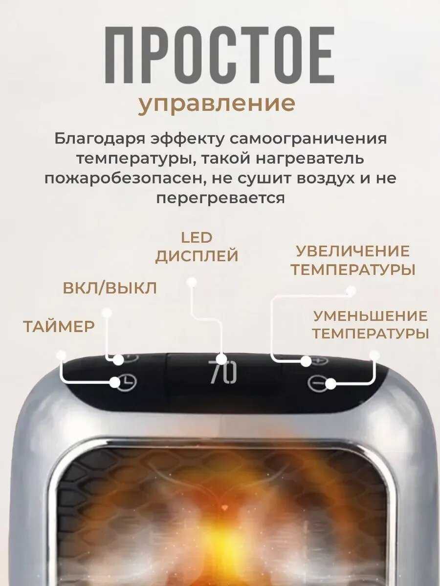 Обогреватель Тепловентилятор с LED дисплеем фотография 2